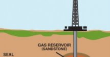 СК атакува мораториума за шистов газ