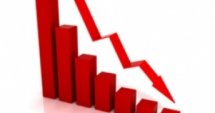 18,4% спад на приходите от туризъм
